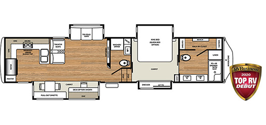 Forest River RIVERSTONE RVs