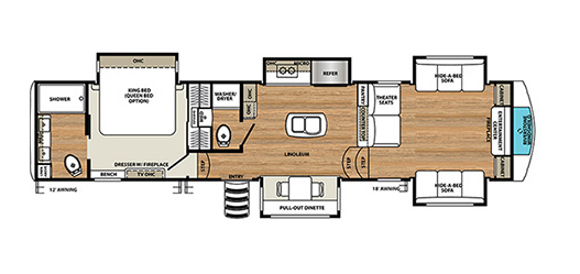 Forest River RIVERSTONE RVs