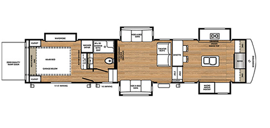 Forest River RIVERSTONE RVs
